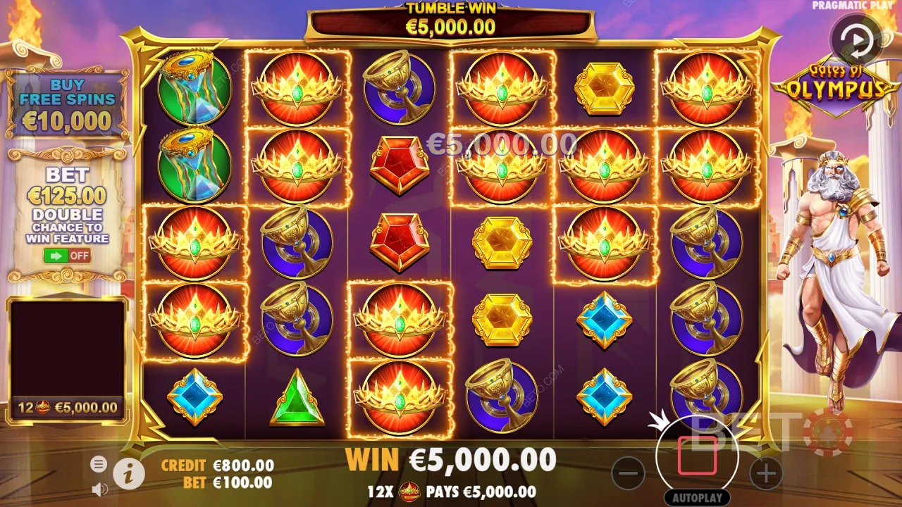 Read more about the article Mainkan Gates of Olympus di Neymar88: Slot Gacor dengan Perkalian Hingga x1000